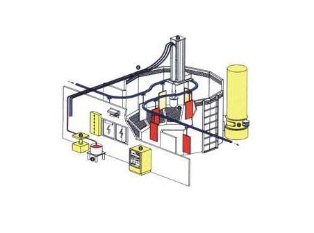DISK靜電噴涂機(jī)